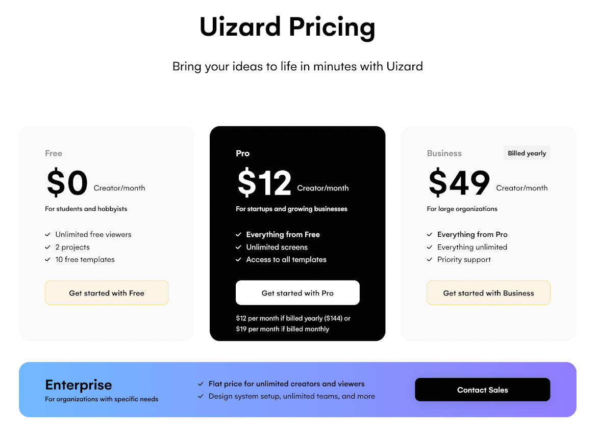 Uizard Ai - Cost and Pricing